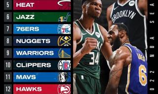 2021羽毛球男单排名